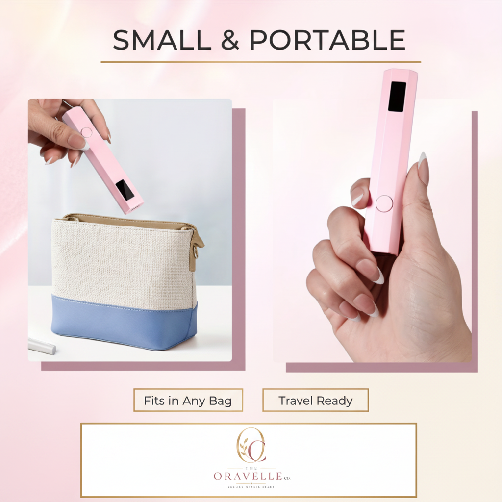 Small & Portable - Premium Feature Card