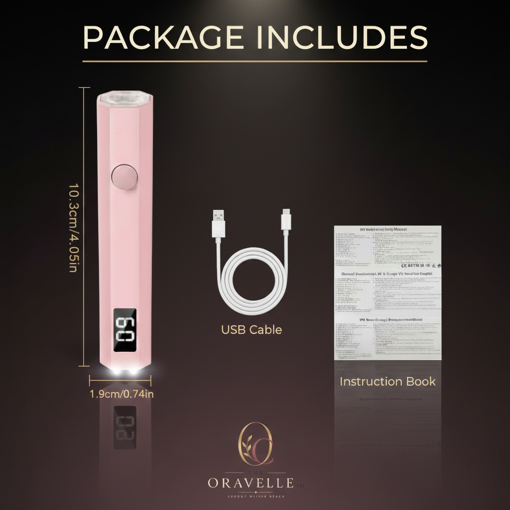 Package Includes - Dramatic Luxury Showcase