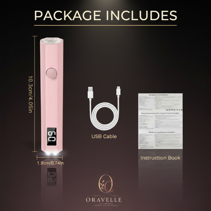 Package Includes - Dramatic Luxury Showcase